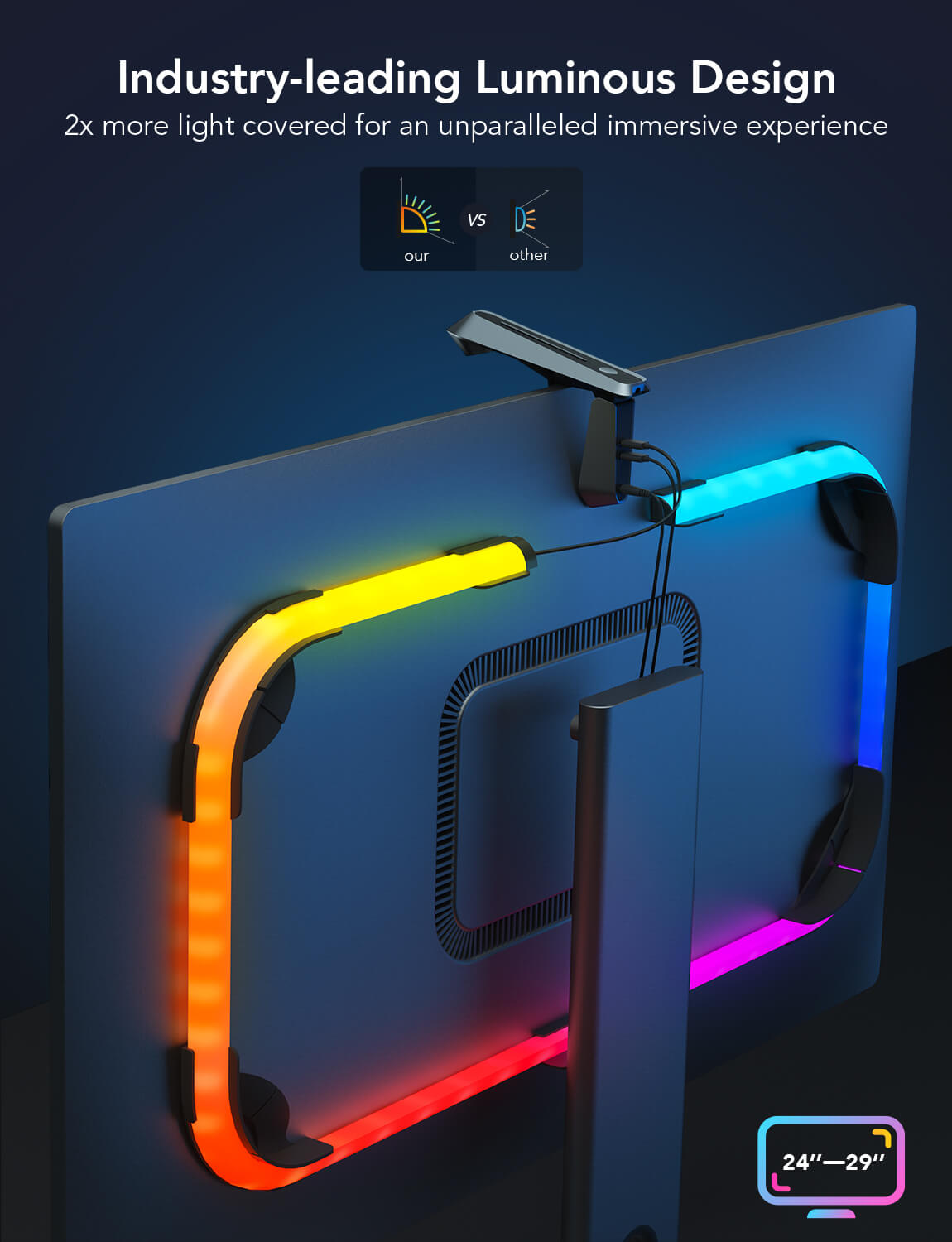 Govee DreamView G1 Pro Gaming Light (For PC 24-29-Inch) - RGBIC