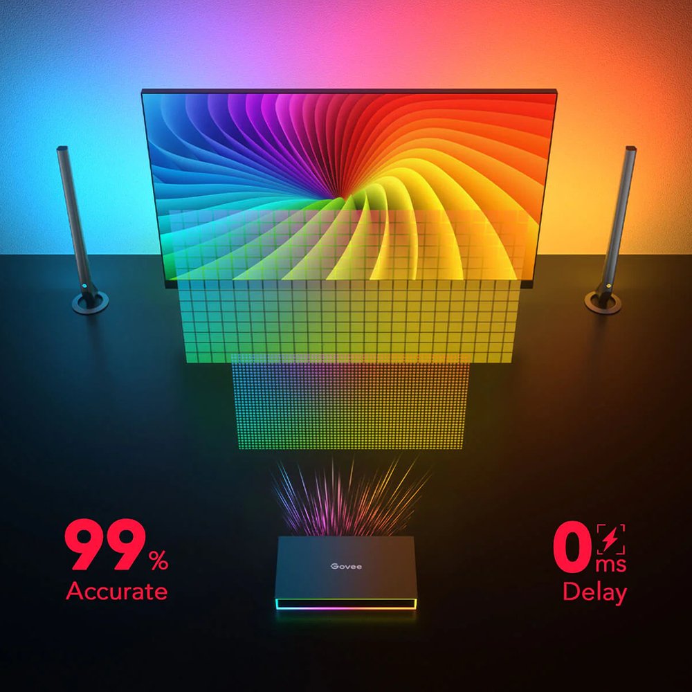 Govee AI Gaming Sync Box Kit (HDMI2.0 4K Gaming Box + RGBIC LED Light Strip) - Smart TV & Monitor Light - Govee - Zenox