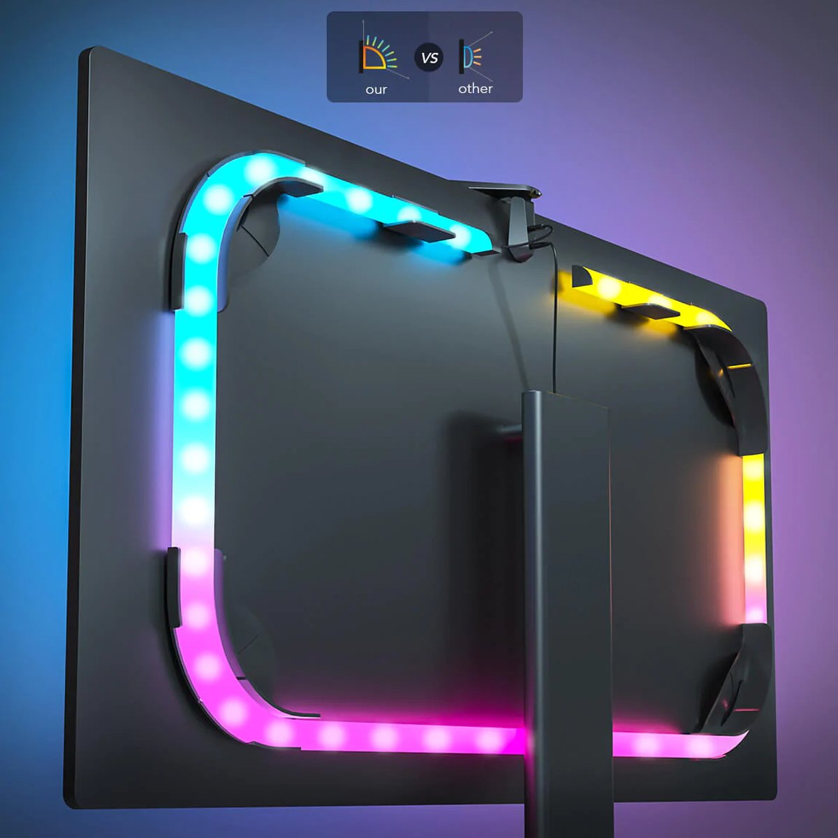 Govee DreamView G1 Gaming Light (For 24' - 29' PCs) - Smart TV & Monitor Light - Govee - Zenox
