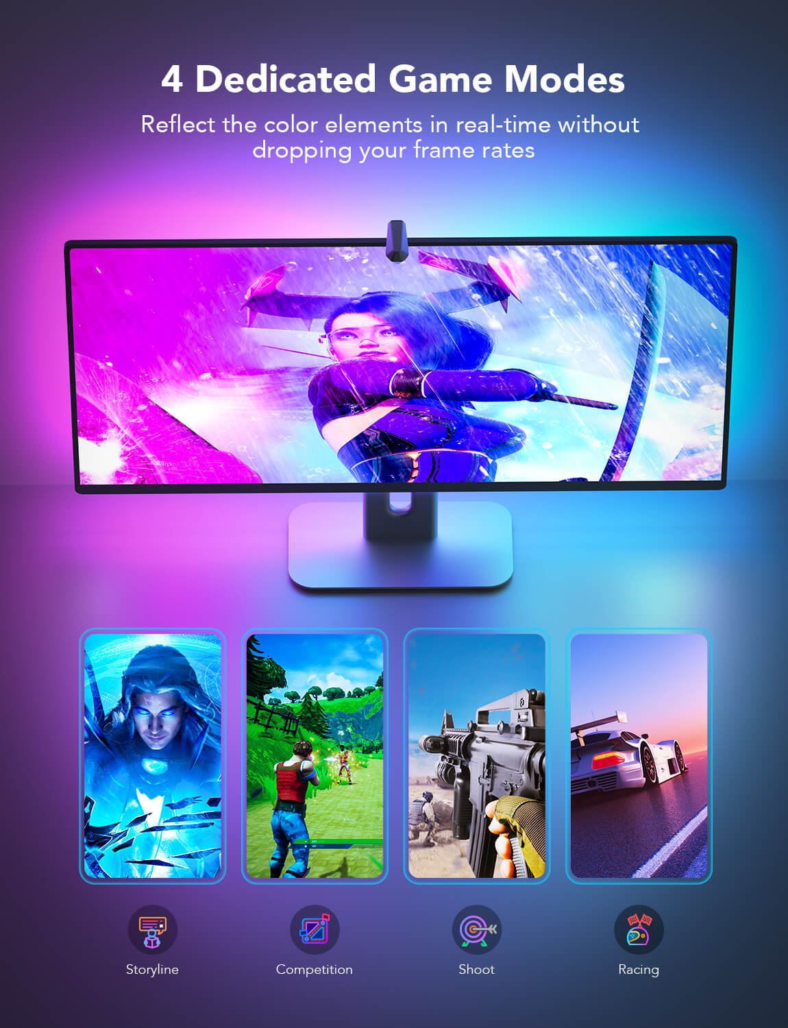 Govee DreamView G1 Gaming Light (For 24' - 29' PCs) - Smart TV & Monitor Light - Govee - Zenox