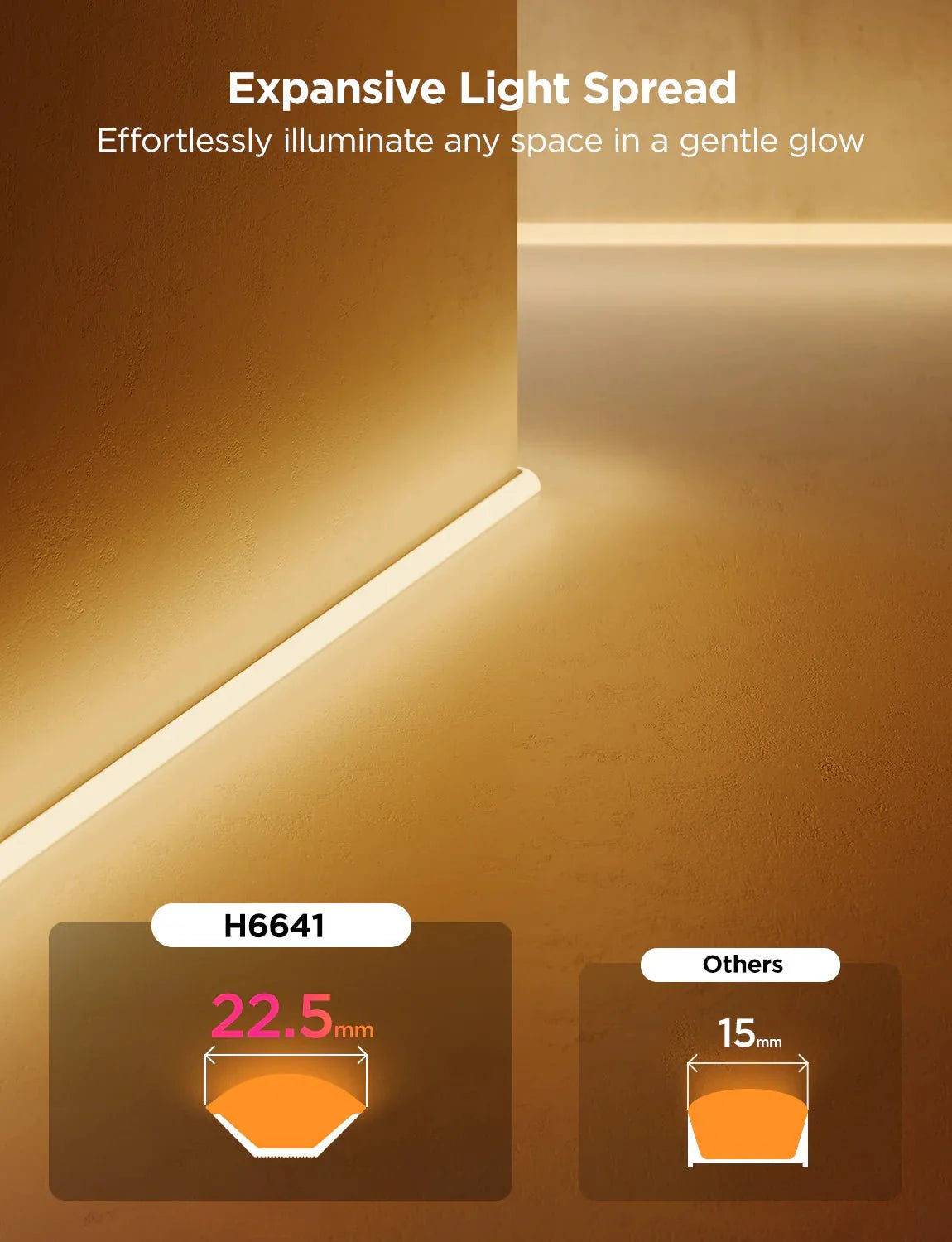 Govee Neon Rope Light for Wall Lining - 5m - Smart Lightstrip - Govee - Zenox