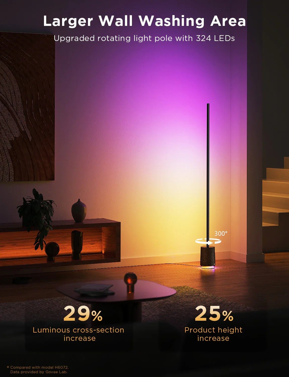 Govee RGBICWW Floor Lamp Pro Black - Smart Lamp - Govee - Zenox