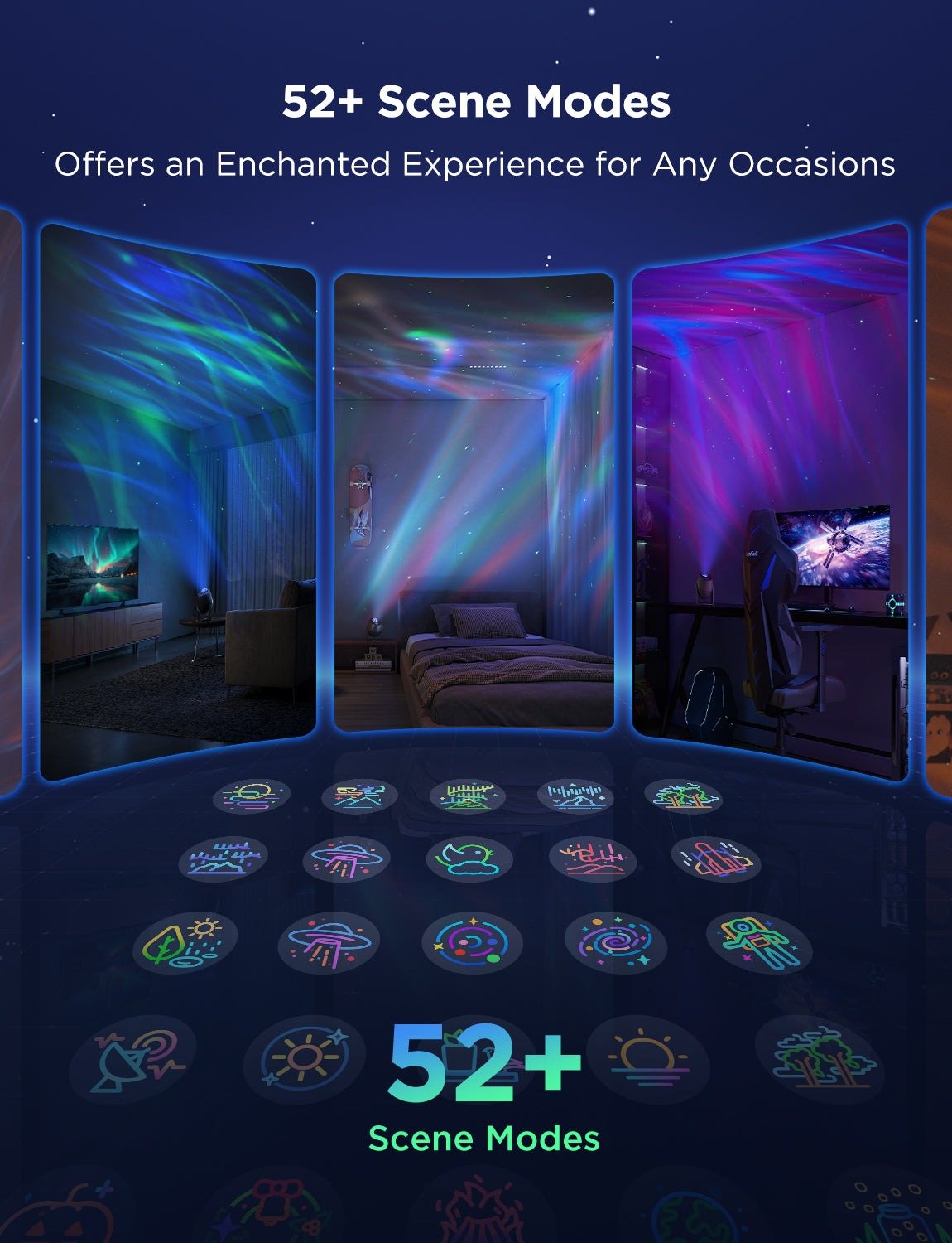 Govee Star Light Projector (Aurora) - Projector - Govee - Zenox