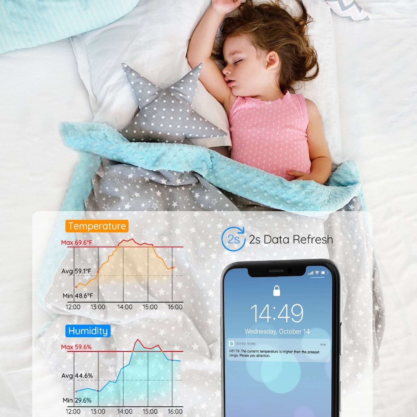 Govee Wi - Fi Thermo - Hygrometer - Smart Sensor - Govee - Zenox