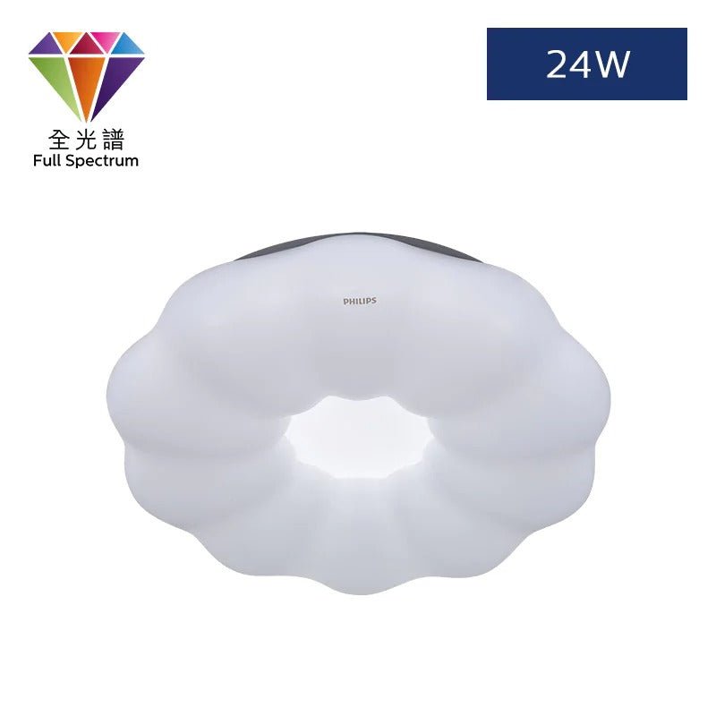 Philips DC - C303 SSW RD 24W 40 - 27 - 65K W HV - Ceiling Light - Philips (Non - Hue) - Zenox