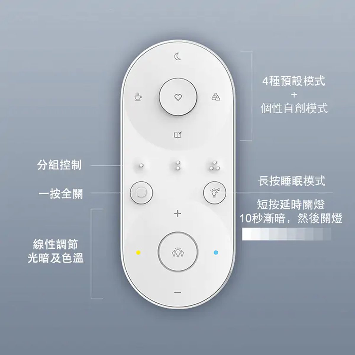 Philips Remote Controller AIO Ceiling Light - Home Lighting Accessory - Philips - Zenox